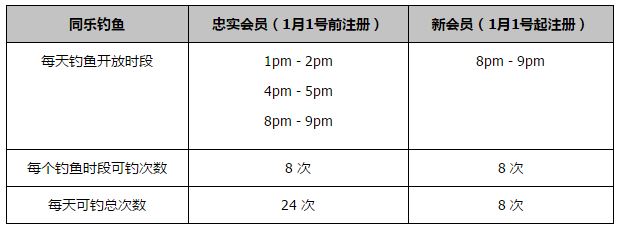 除了动作上的观赏性，影片也兼具了风景上的观赏性